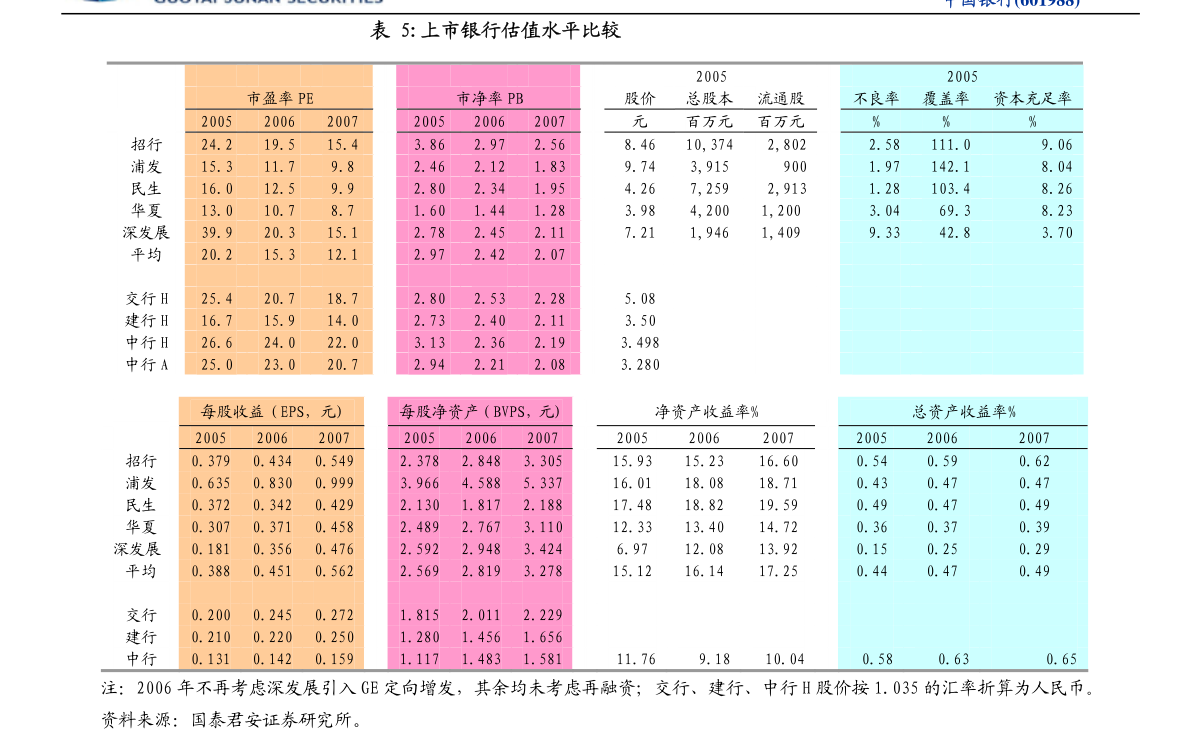 鄭欽文,創造歷史!,數據資料解釋落實_Essential81.433