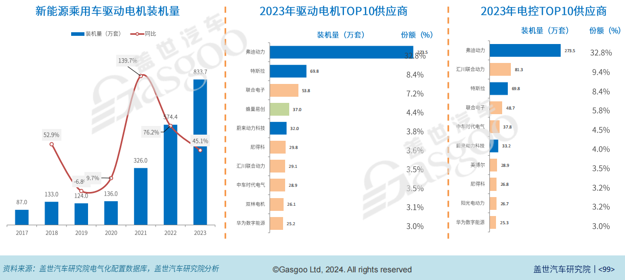 7777788888精準新傳真,全面分析數(shù)據(jù)執(zhí)行_Elite33.819