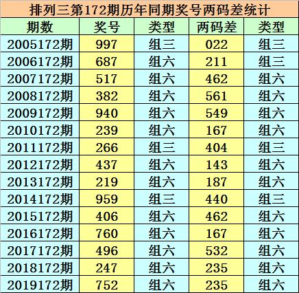 二四六澳門免費全全大全,正確解答落實_紀念版72.496