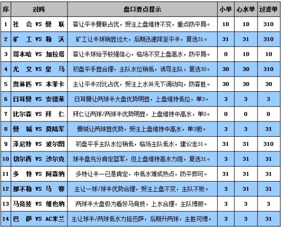 澳門六開獎結(jié)果2024開獎記錄查詢,最新核心解答落實_RX版45.555