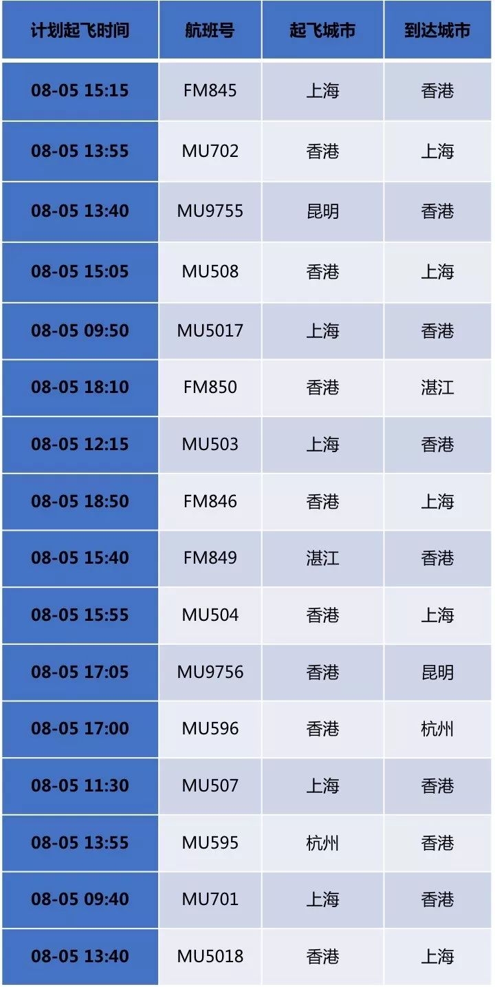 2024香港全年資料大全,安全性執(zhí)行策略_Deluxe96.743