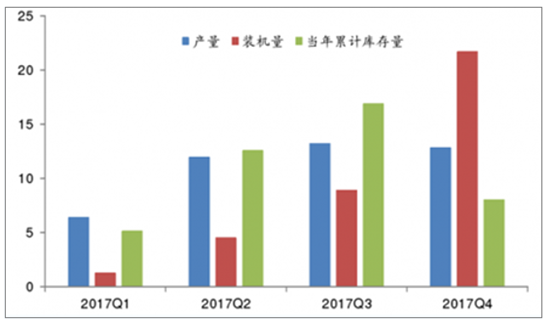 2024澳彩資料免費長期公開的未來趨勢