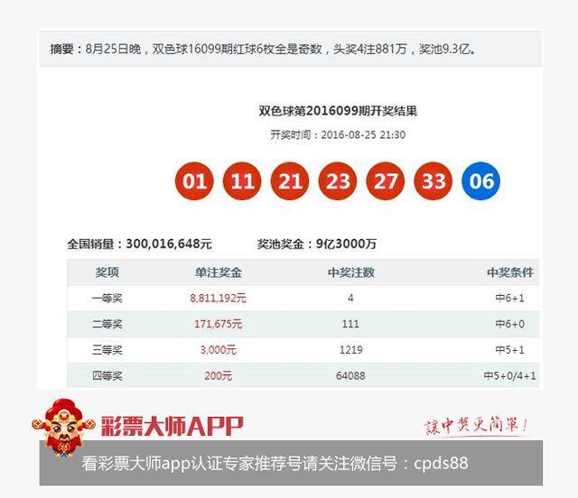 一碼一肖100%的資料,具體操作步驟指導(dǎo)_8K90.881