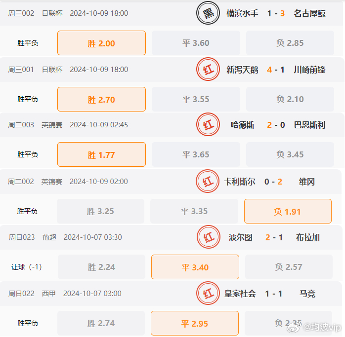 626969澳彩資料2024年,穩(wěn)定評估計劃方案_尊享版89.558