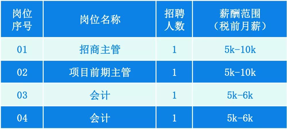 2024新澳兔費資料琴棋,創(chuàng)新計劃設(shè)計_Harmony款51.83