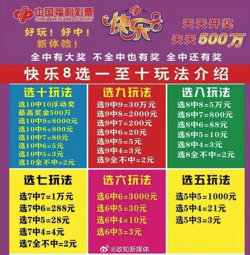 正版澳門天天開好彩大全57期：中獎(jiǎng)秘籍大公開