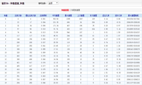 二四六香港管家婆期期準資料,數據導向執行策略_2DM62.210