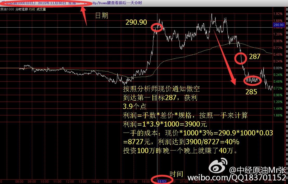 新溴最準一肖一碼100%：最新數(shù)據(jù)分析與預測