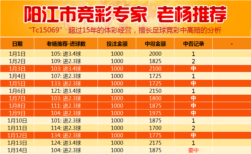 2024老澳門六今晚開獎號碼,深入數(shù)據(jù)應(yīng)用解析_4DM74.146