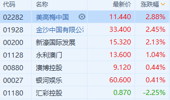 4949澳門今晚開獎結果出爐，彩市波動分析預測