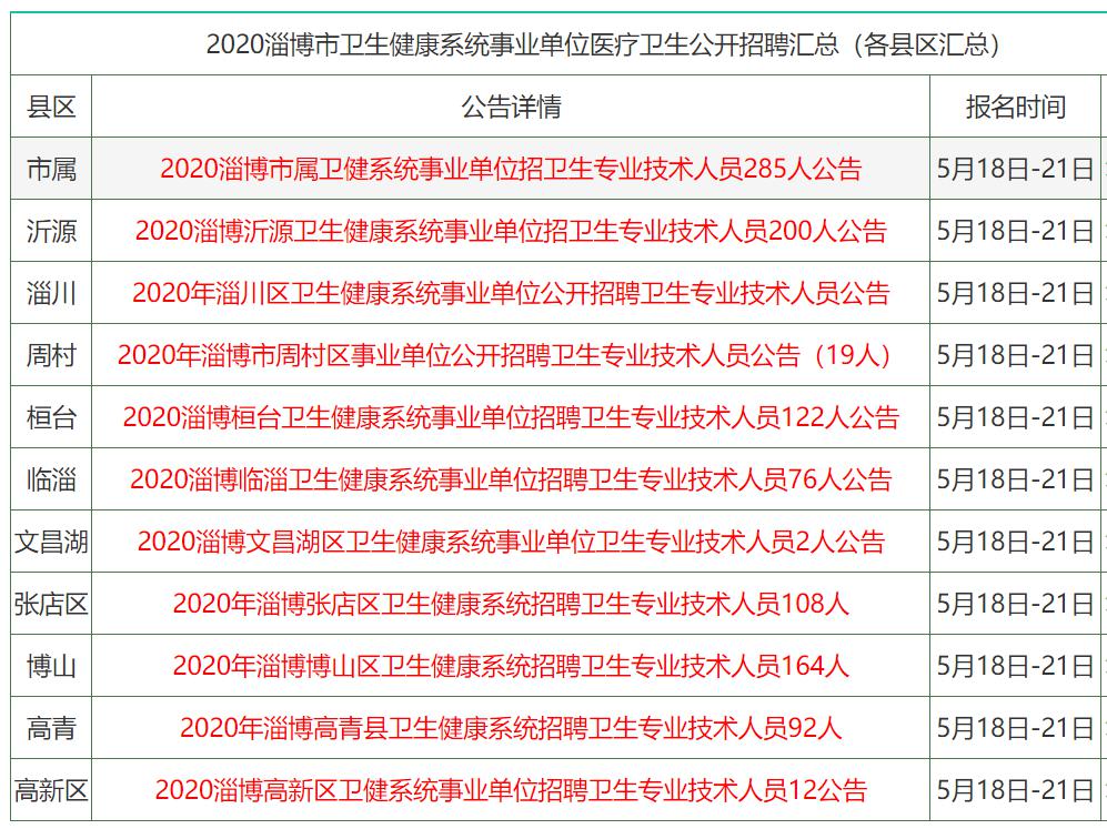 香港正版免費(fèi)大全資料,專業(yè)解析說(shuō)明_W45.436