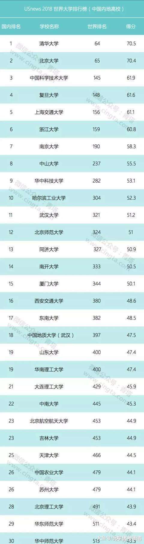 香港期期準資料大全,全面執(zhí)行數(shù)據(jù)計劃_2D64.65