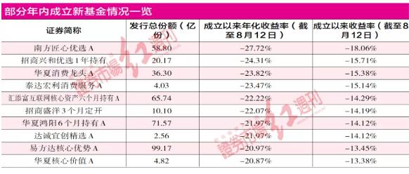 新澳2024年精準(zhǔn)正版資料,定性評估說明_復(fù)古版11.872