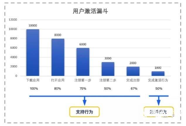 新澳精準(zhǔn)資料免費(fèi)提供265期,迅速執(zhí)行計(jì)劃設(shè)計(jì)_娛樂(lè)版42.257