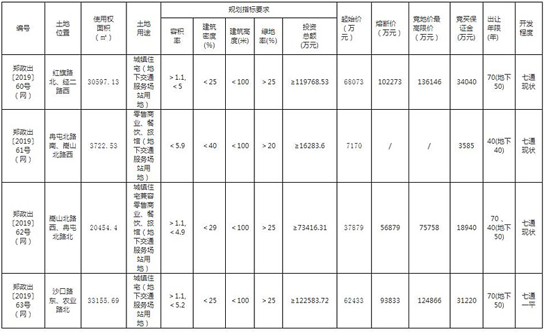 新澳免費(fèi)資料大全,綜合性計(jì)劃評估_VR版75.896