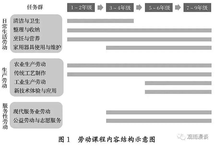 2024年11月新冠高峰期,數(shù)據(jù)設計驅動策略_標準版93.933