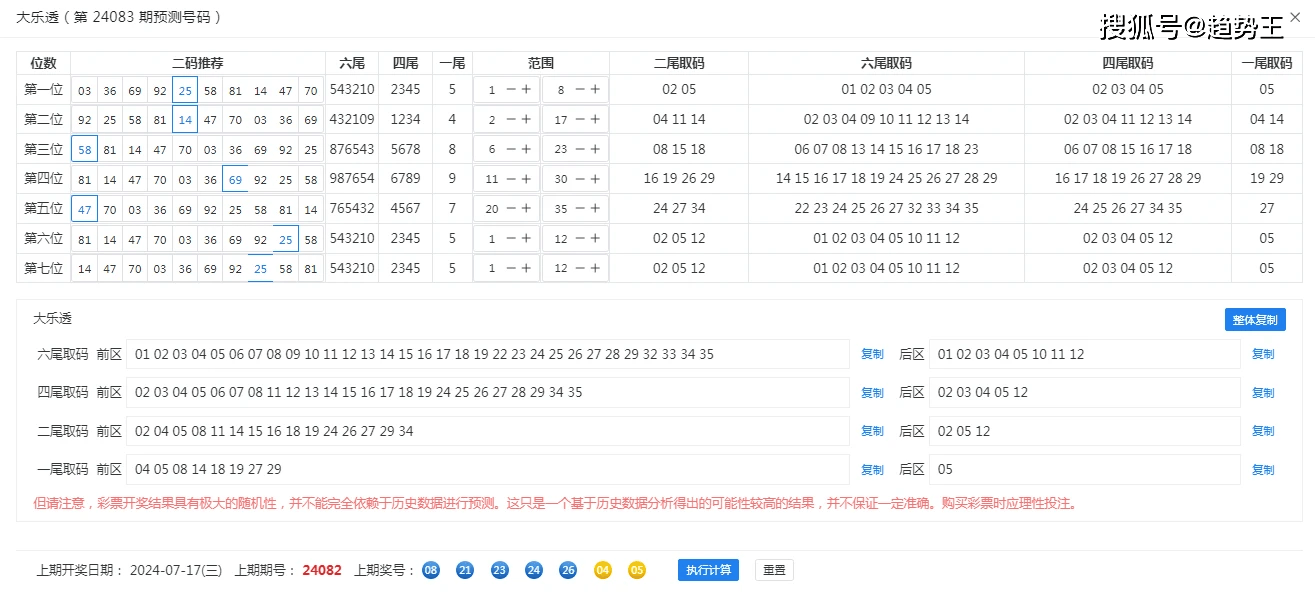 澳門一肖一碼精準(zhǔn)100王中王：如何利用數(shù)據(jù)分析提高勝率