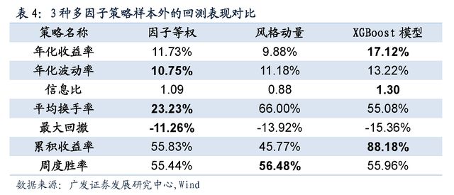 4777777最快香港開碼,動態調整策略執行_S62.988