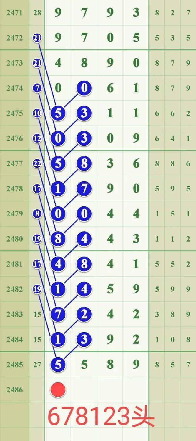 555525王中王心水高手,全面設(shè)計(jì)執(zhí)行方案_3K158.703