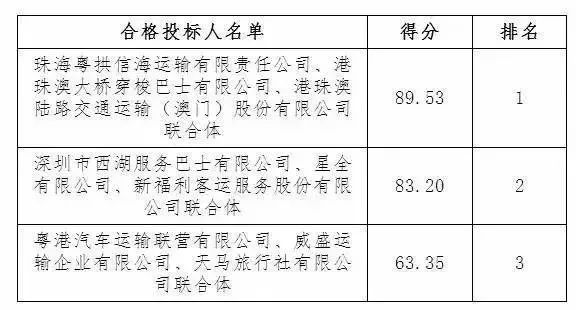 澳門一碼一肖一特一中公開與否的影響因素