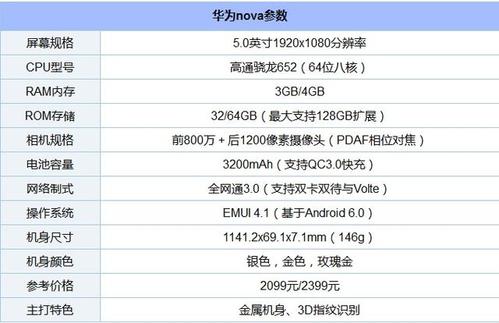 華為最高配置手機是哪款——深度探究華為旗艦手機性能與特點，華為旗艦手機性能深度探究，哪款手機性能最強？