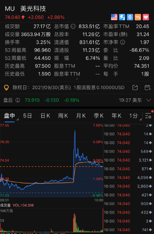 英偉達股票英文代碼，NVDA——投資前景深度解析，NVDA股票投資前景深度解析，英偉達股票英文代碼的投資價值探討