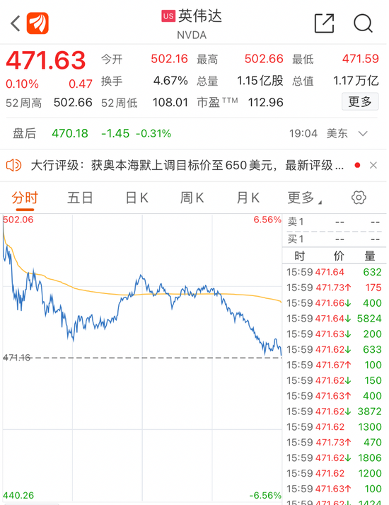 英偉達(dá)股票上市時間及其對市場的影響，英偉達(dá)股票上市對市場產(chǎn)生的深遠(yuǎn)影響及上市時間回顧