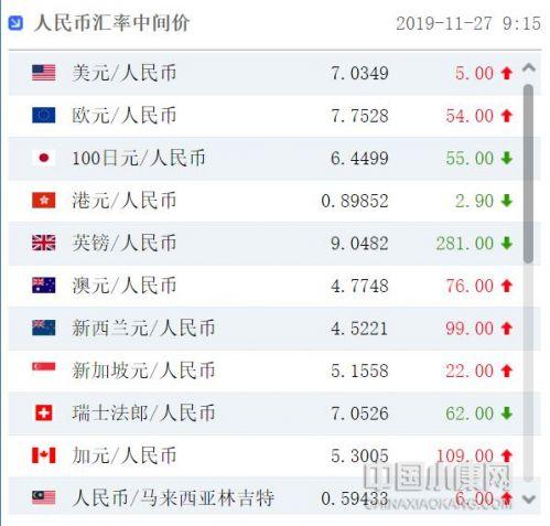 人民幣兌美元中間價(jià)下調(diào)24點(diǎn)的深度分析與影響，人民幣兌美元中間價(jià)下調(diào)24點(diǎn)，影響與深度分析