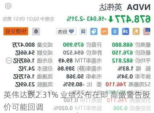 英偉達(dá)股價(jià)漲勢(shì)如虹，漲幅達(dá)5%，揭示未來潛力無限，英偉達(dá)股價(jià)漲勢(shì)強(qiáng)勁，漲幅達(dá)5%，預(yù)示未來前景無限可期