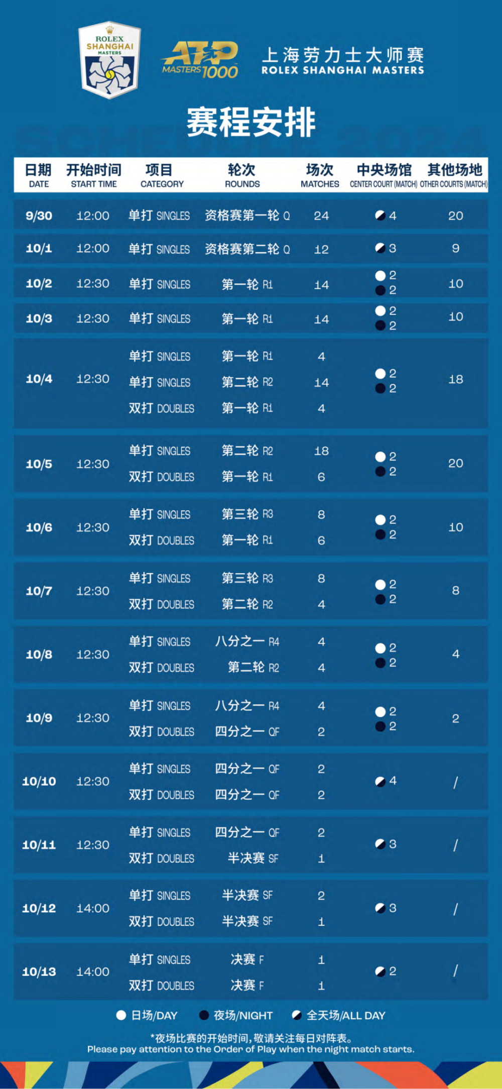 2024年正版免費天天開彩,穩定解析策略_尊貴版71.151