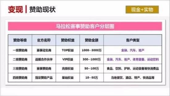 深度解析：澳門一碼一肖100準嗎？專家觀點大揭秘