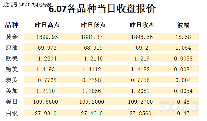 新澳精準(zhǔn)資料免費大全,收益成語分析落實_Windows24.483