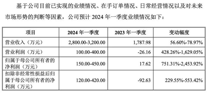 新奧門特免費(fèi)資料大全,深層策略設(shè)計(jì)解析_MR92.450