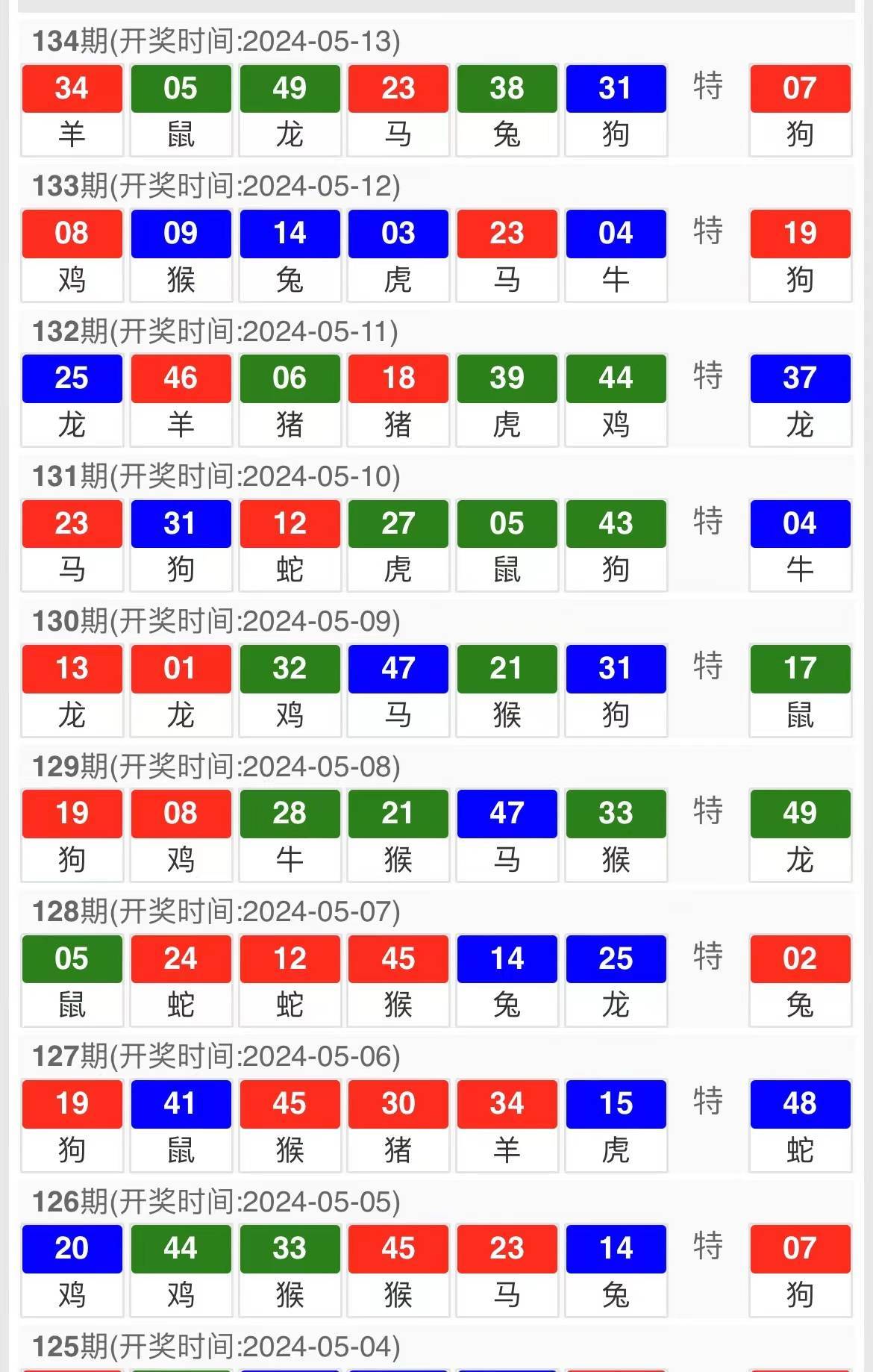 深入解析新澳門精準10碼中特：從入門到精通