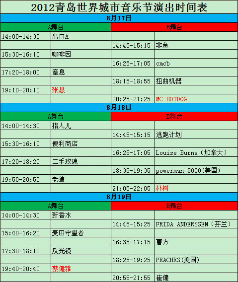 2025青島演唱會一覽表，期待的音樂盛宴，2025青島演唱會概覽，期待的音樂盛宴