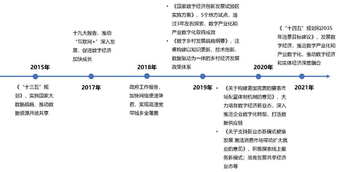 中國股市的政策牛與趨勢牛，深度解析與前景展望，中國股市的政策牛與趨勢牛，深度解析及前景展望