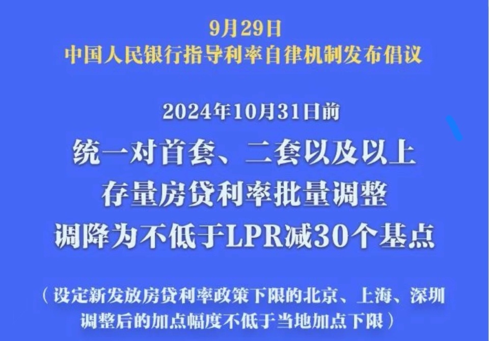 政策牛市啟動，市場有望反彈，政策牛市啟動，市場反彈在即