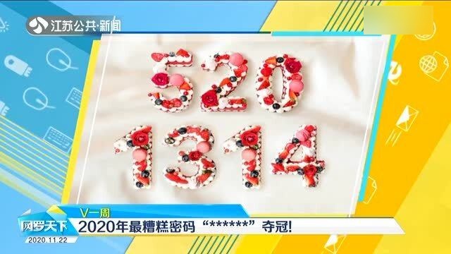 揭秘2024年度最糟糕密碼，密碼123456榮登榜首，揭秘，2024年度最糟糕密碼排行，密碼123456榮登榜首