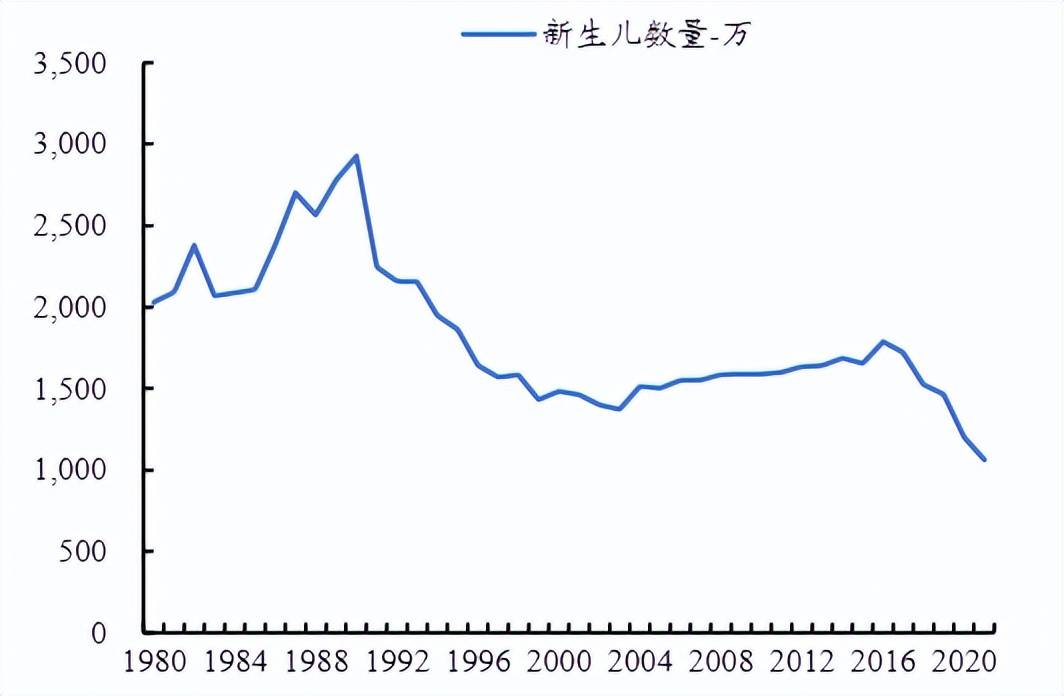 北京早產(chǎn)兒比例逐年上升，現(xiàn)象背后的原因與應(yīng)對策略，北京早產(chǎn)兒比例上升現(xiàn)象，原因探究與應(yīng)對策略