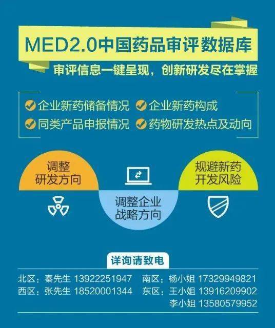 中國新藥市場迎來突破，首批20款全新藥物獲批上市，中國新藥市場突破，首批20款全新藥物獲批上市