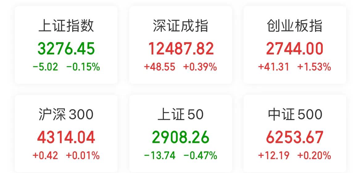 探究半導體市場于十九年的上漲原因，半導體市場十九年的上漲原因深度解析