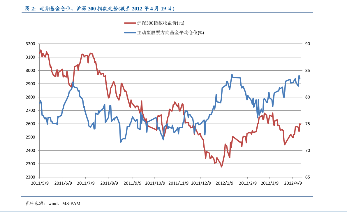 關(guān)于320003基金凈值查詢今天最新凈值的全面解析，今日全面解析，320003基金凈值最新動(dòng)態(tài)及全面解析