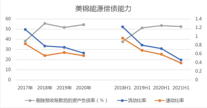 美錦能源重組最新消息，重塑能源產(chǎn)業(yè)，引領(lǐng)未來能源革命，美錦能源重組重塑產(chǎn)業(yè)，引領(lǐng)能源革命新篇章