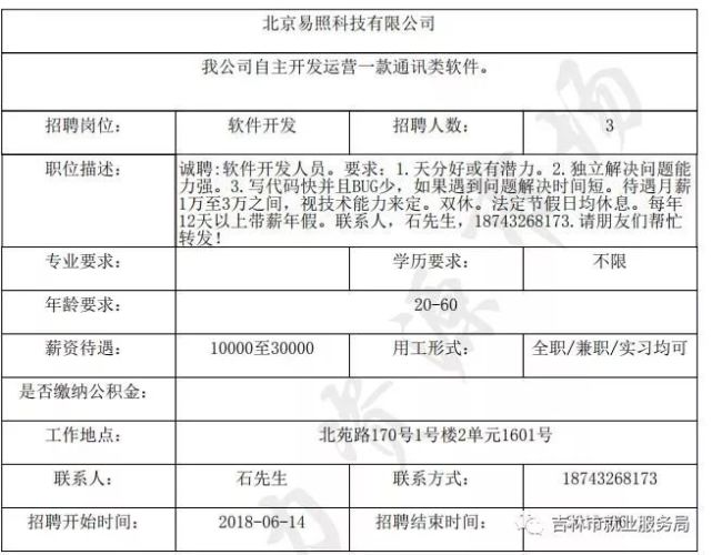 奉化勞動力市場最新招聘信息概述，奉化勞動力市場最新招聘信息匯總