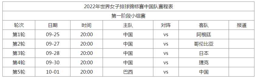 中國女排賽程表最新動態，期待與榮耀的重逢，中國女排最新賽程表，期待榮耀重逢的時刻