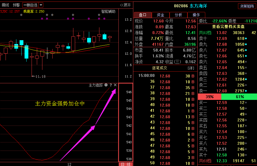 第1575頁