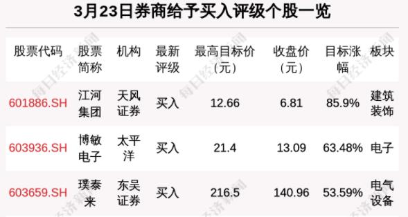 博敏電子最新動態(tài)，今日消息一覽，博敏電子最新動態(tài)，今日消息全面解析