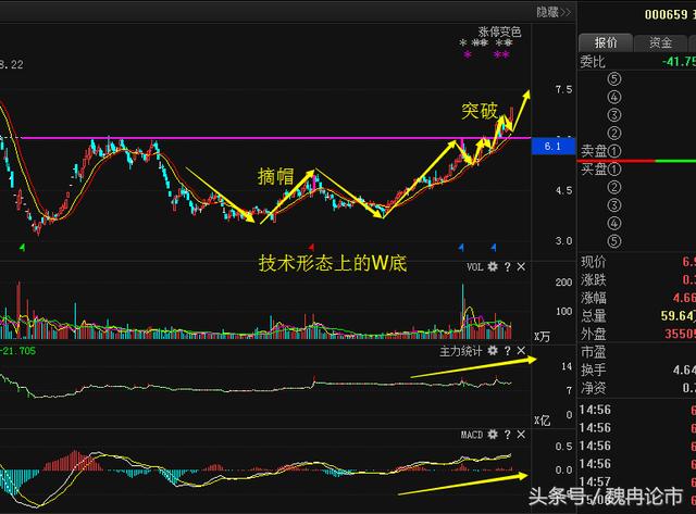 珠海中富重組最新消息，重塑企業(yè)架構(gòu)，開啟新篇章，珠海中富重組動態(tài)，重塑企業(yè)架構(gòu)，開啟嶄新篇章