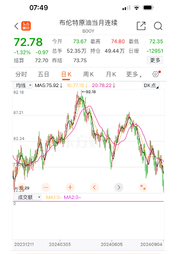 今天國際原油價格最新消息，市場走勢分析與展望，今日國際原油市場走勢分析，最新消息與未來展望