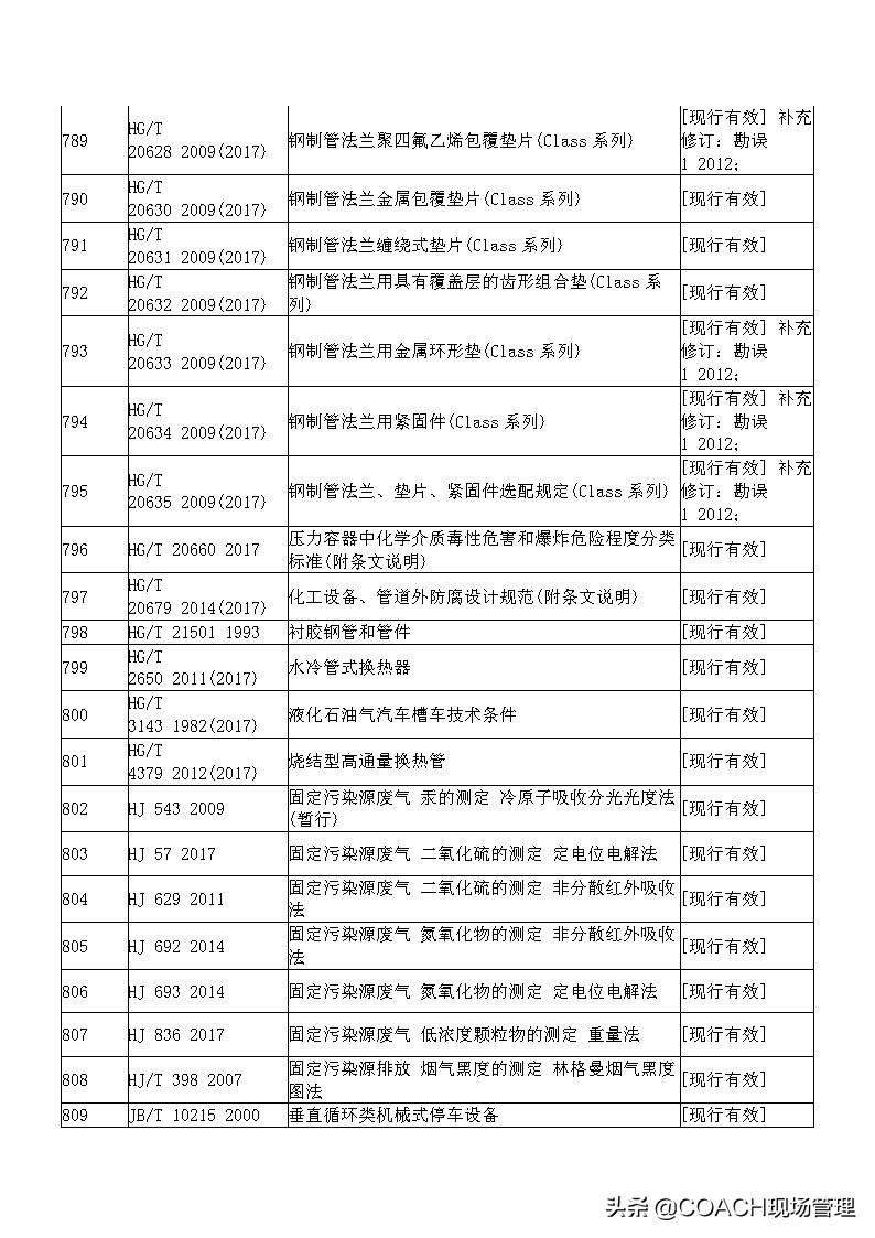 最新法律法規(guī)，引領(lǐng)社會(huì)進(jìn)步，規(guī)范行為準(zhǔn)則，最新法律法規(guī)引領(lǐng)社會(huì)進(jìn)步，規(guī)范行為準(zhǔn)則標(biāo)準(zhǔn)